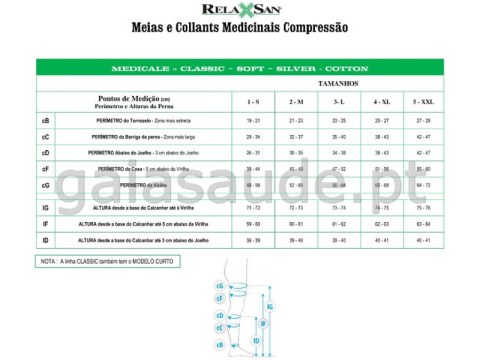 M2150A-2